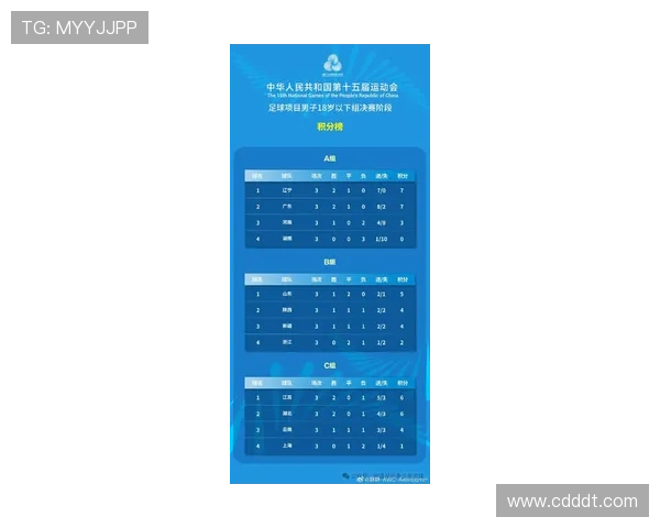 足球比赛经验排行榜揭晓深圳足球队荣登第十位引发热议 足球比赛经验排行榜揭晓深圳足球队荣登第十位引发热议