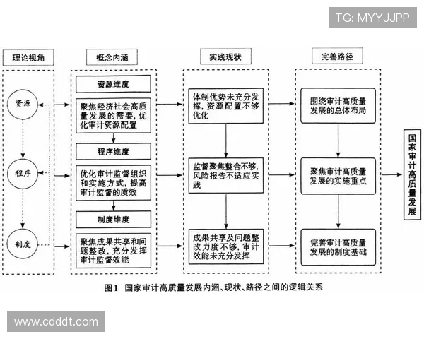 广州足球队的节奏革新探索与未来发展路径分析