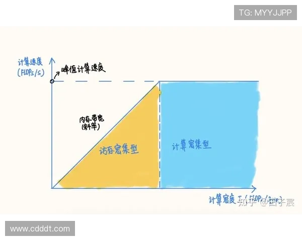 重庆篮球队灵活性分析：战术调整与球员表现的深度探讨